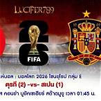 วิเคราะห์ บอล ตุรกี